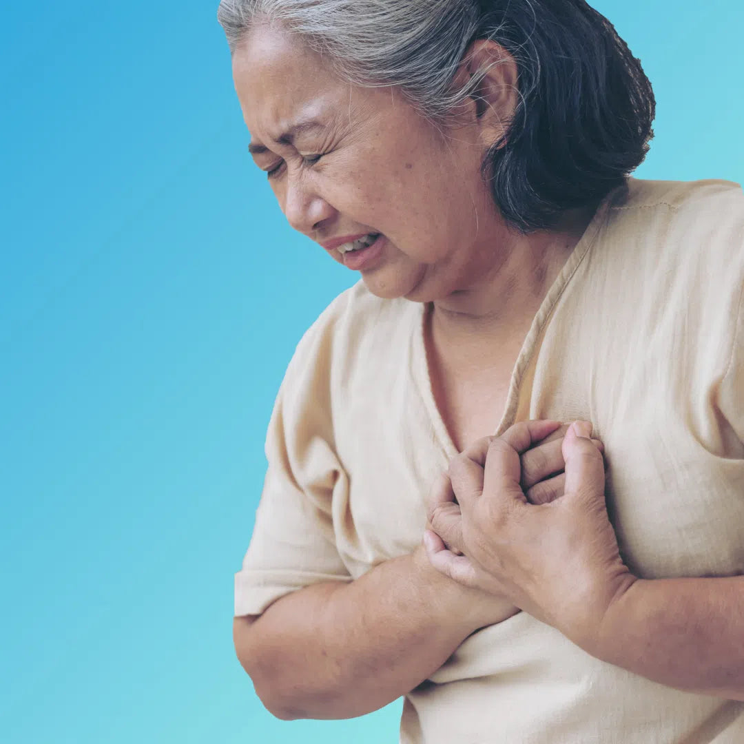 Heart Pain & Angina