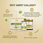 Maharishi Ayurveda Amrit Kalash (Dual Pack)