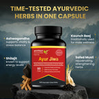 Amritaya Ayur-jiwa Capsules
