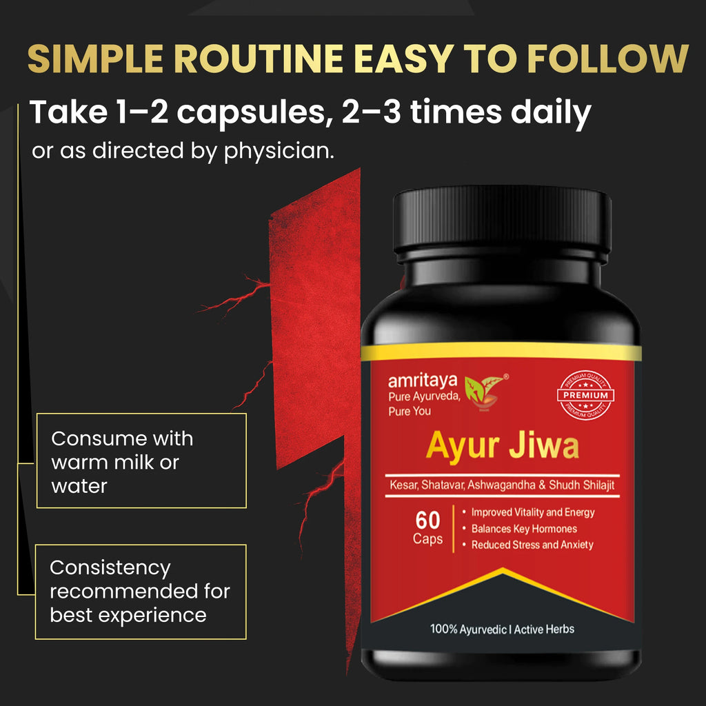Amritaya Ayur-jiwa Capsules