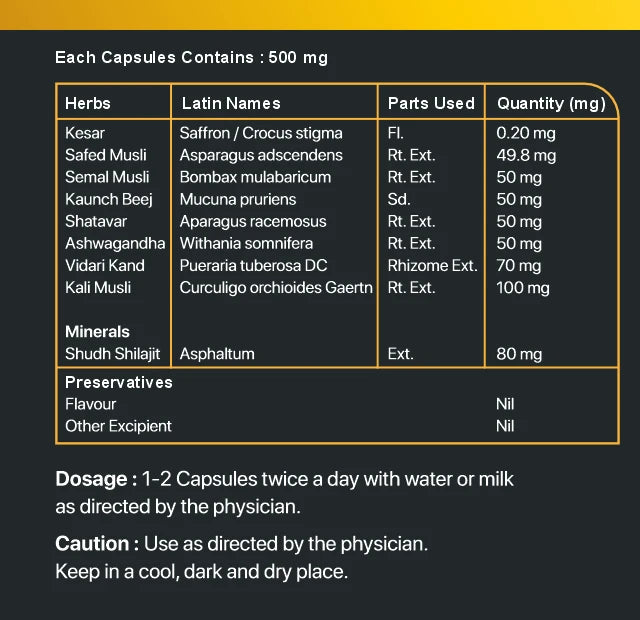 Amritaya Ayur-jiwa Capsules