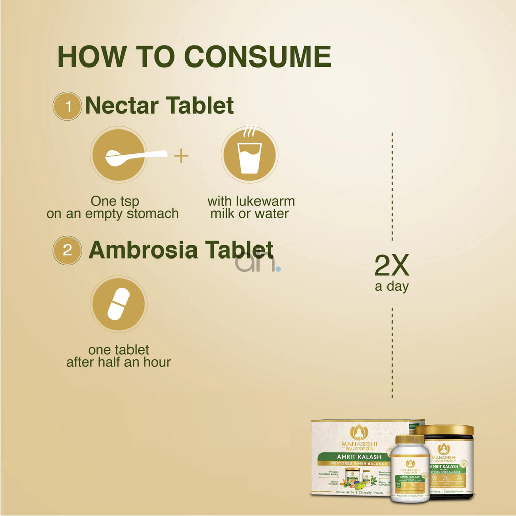 Maharishi Ayurveda Amrit Kalash (Dual Pack)