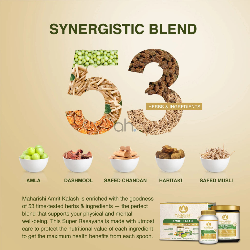 Maharishi Ayurveda Amrit Kalash (Dual Pack)